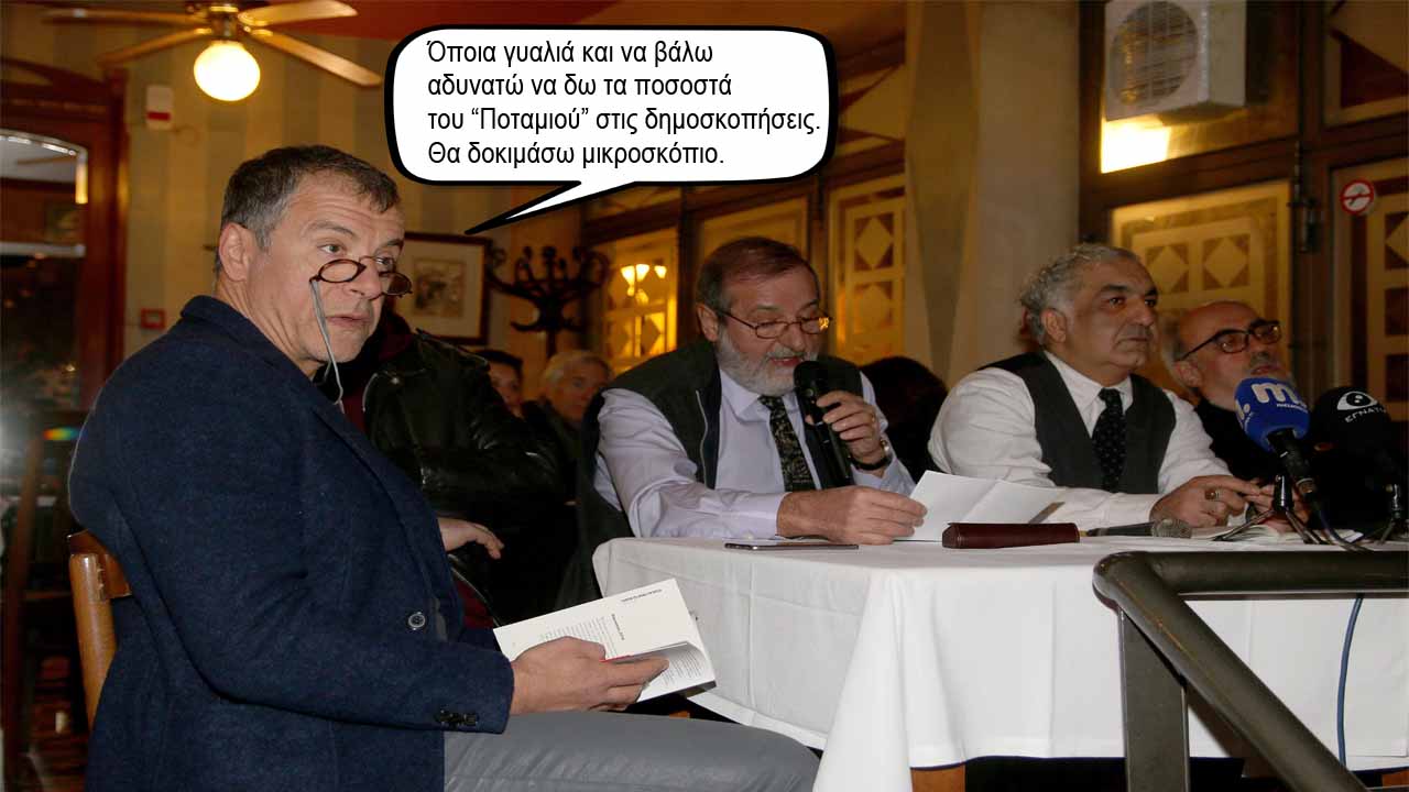 Βραχυπρόθεσμες ανοησίες