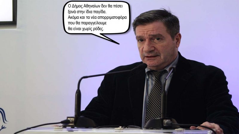 Τροχοπέδη αποπαίδι