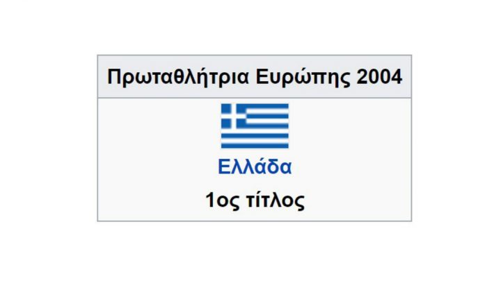 2004: Συμβολική Ποδοσφαιρική