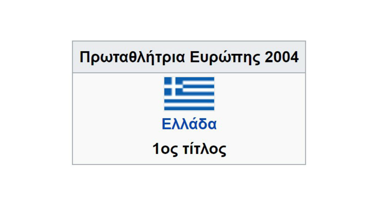 2004: Συμβολική Ποδοσφαιρική
