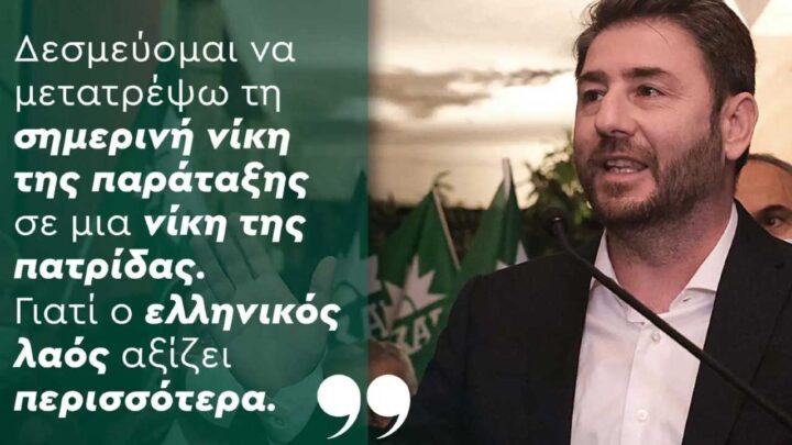 Κυριακή